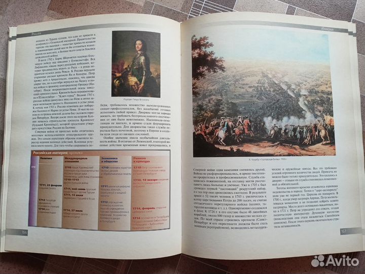 История России - энциклопедический справочник