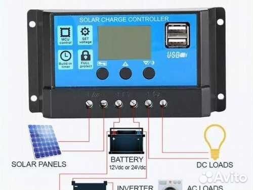 Контроллер заряда солнечной батареи 10А