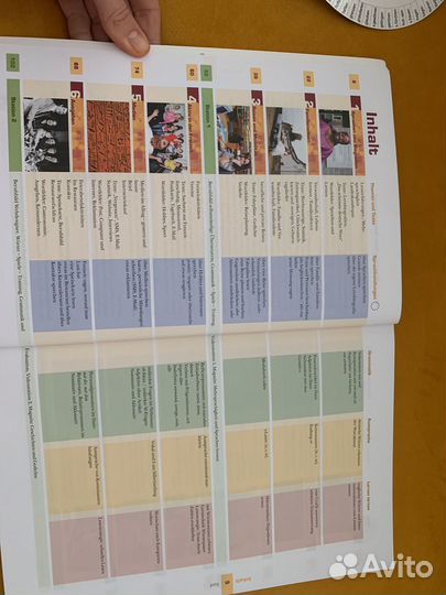 Учебники по немецкому языку