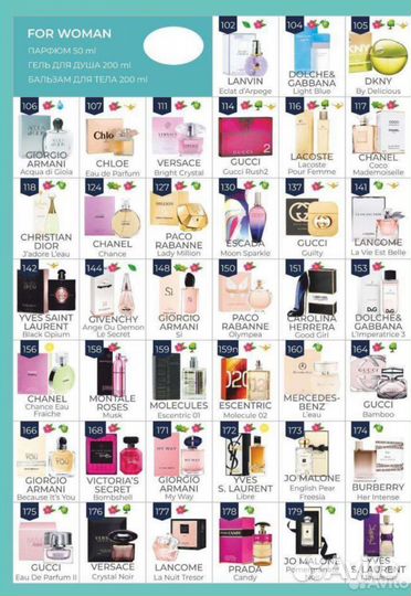 Духи женские Парфюм мужской (Чехия)