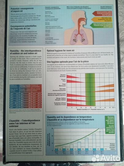 Продам увлажнитель воздуха