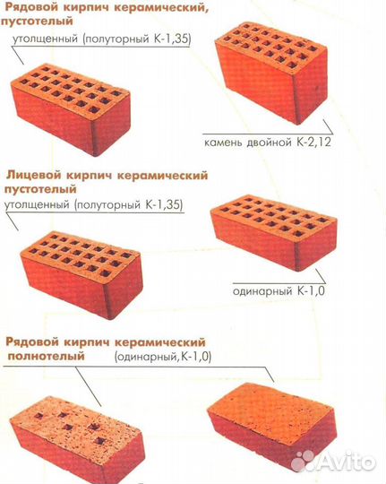 Кирпич рядовой строительный