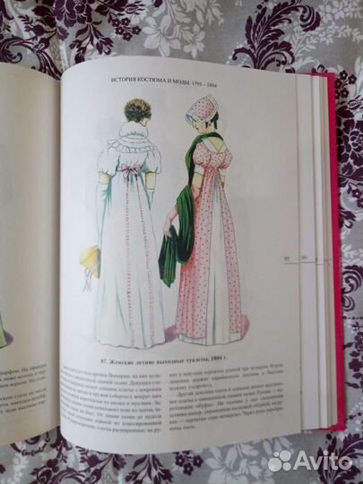 История костюма и моды