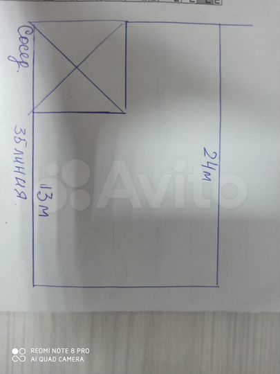 Участок 6,5 сот. (ИЖС)