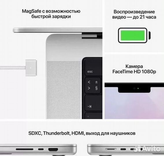 MacBook Pro M1 32GB/1TB MK1H3LL/A