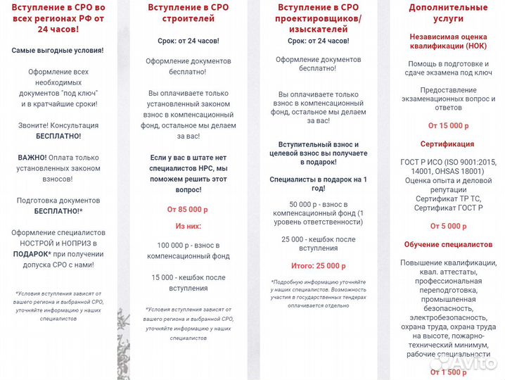 Аккредитация сро (нок / ноприз / нострой / нрс)