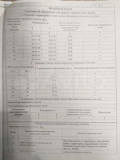Участок 7,4 сот. (ИЖС)