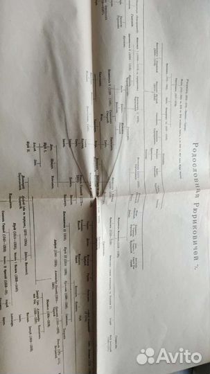 Энциклопедический словарь. Брокгауз и Ефрон