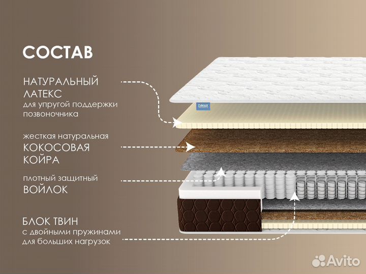 Матрас Димакс Твин Медиум 80х195