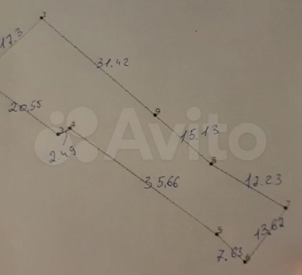 Участок 8,5 сот. (ИЖС)