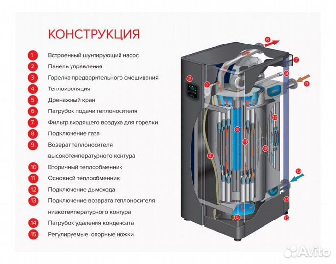 Газовый конденсационный котел ACV Маэстро 180