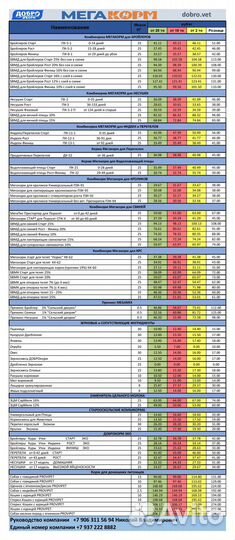 Бмвд для кур несушек бмвк добавка