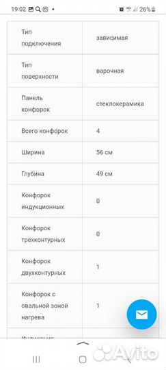 Варочная панель bosch (зависимая)