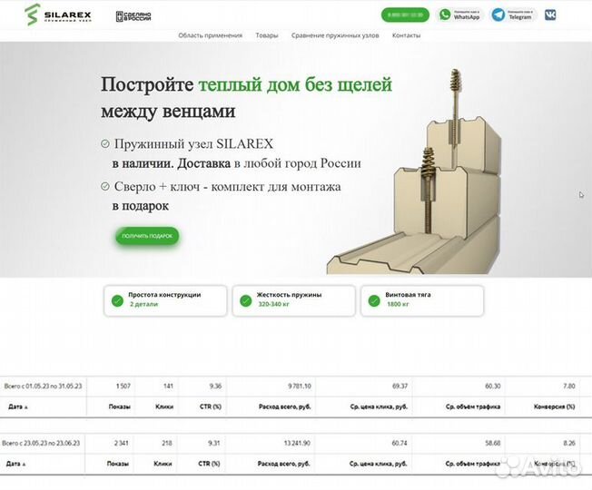 Массовое привлечение клиентов