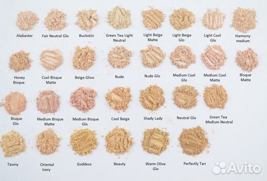 Sweetscents Medium CoolMatte Минеральная пудра США