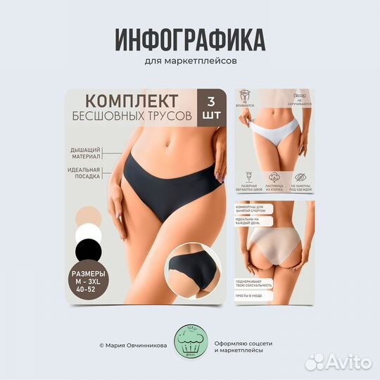 Инфографика для маркетплейсов