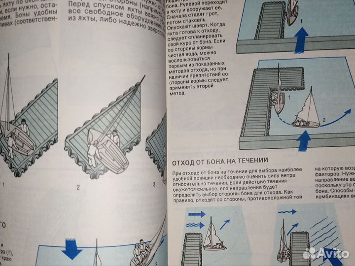 Бонд Справочник яхтсмена