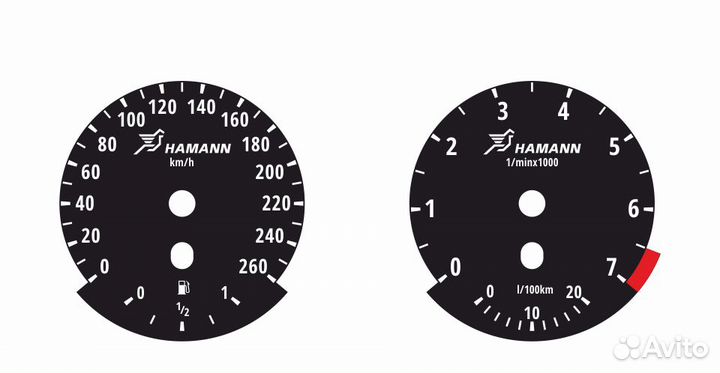 Европейские шкалы приборов BMW X5 E70 (07-13)