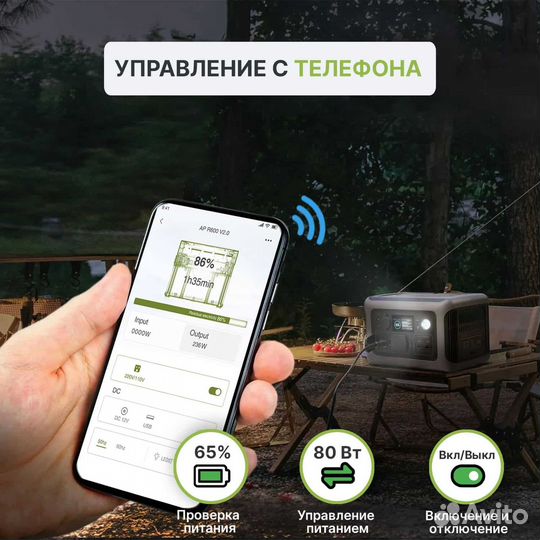 Портативная электростанция AllPowers R600 lifepo4