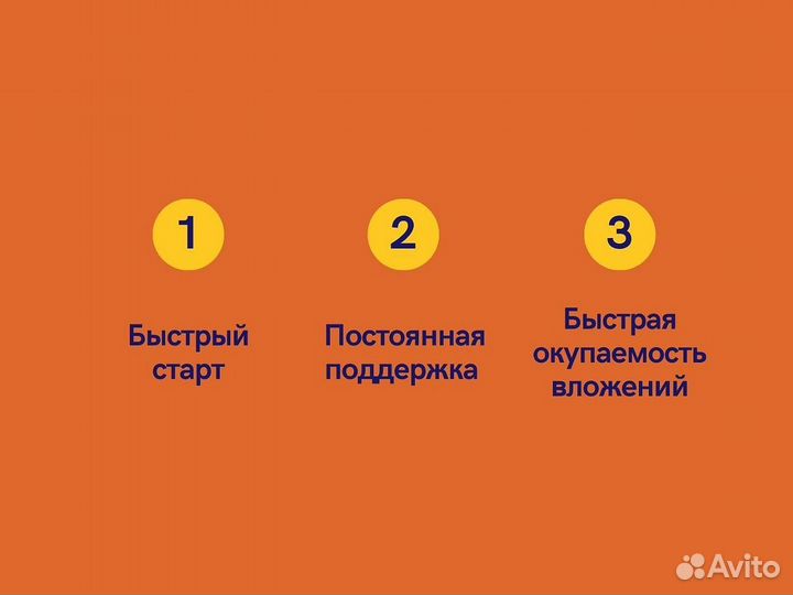 Готовый бизнес в сфере образования / Франшиза