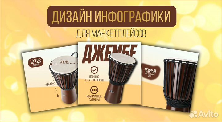 Дизайн инфографики для маркетплейсов