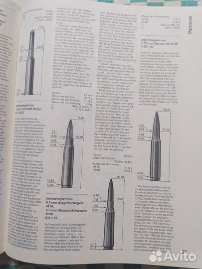 Энциклопедия оружия Waffen Heute 2 тома