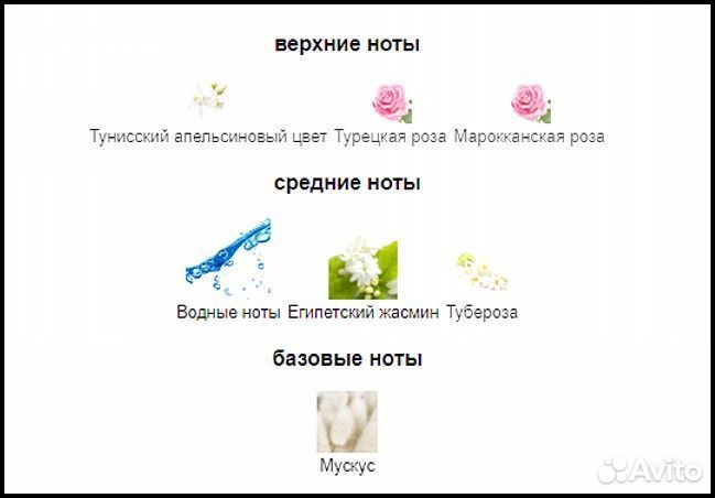 Стойкие женские духи Good Girl Gone Bad