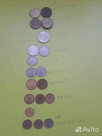 Монеты России 1992 -1993 г