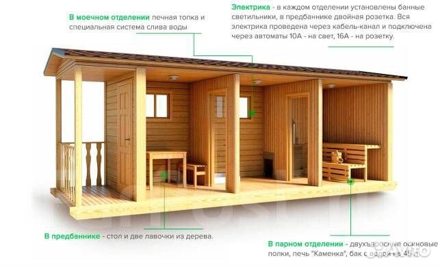 Бани каркасные под ключ