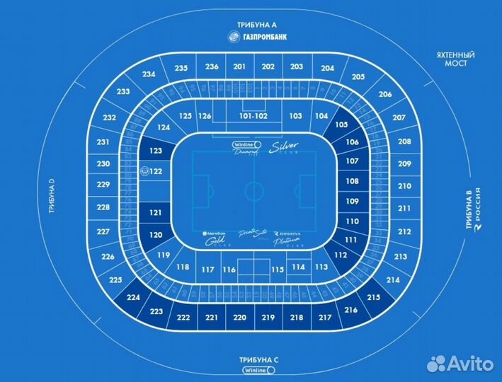 Билеты Зенит - Ростов 25.05