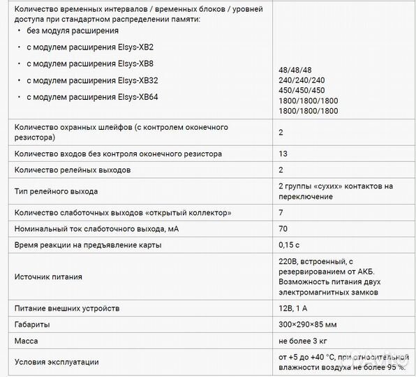 Контроллер скуд Elsys-MB-Light-2A-00-tп