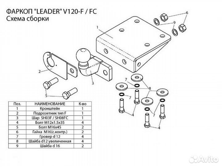 Фаркоп установка тсу Volkswagen Amarok Restyling