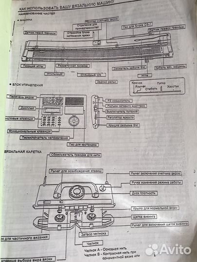 Вязальная двухфонтурная машина с компьютером