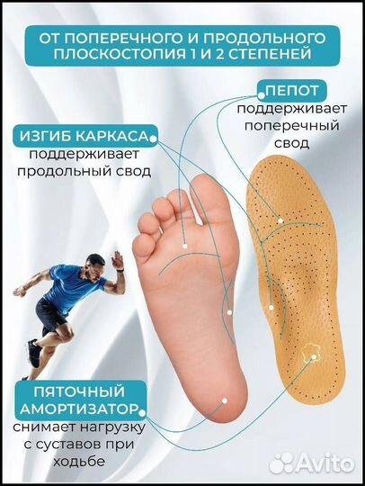 Стельки ортопедические каркасные с супинатором