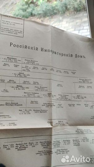 Энциклопедический словарь. Брокгауз и Ефрон
