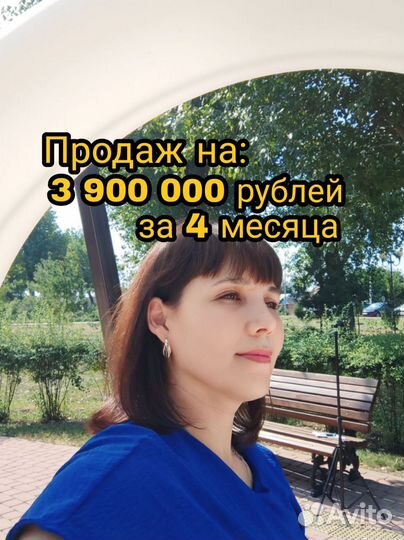 Авитолог / услуги авитолога