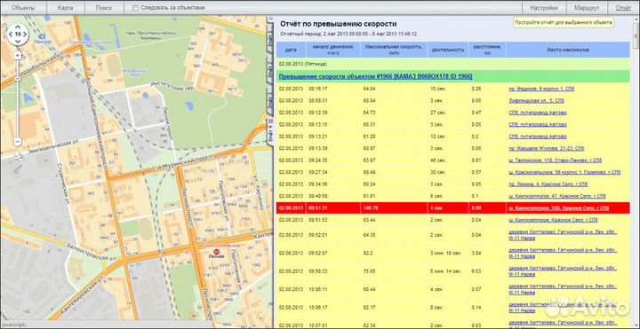 Установка глонасс gps на транспортные средства