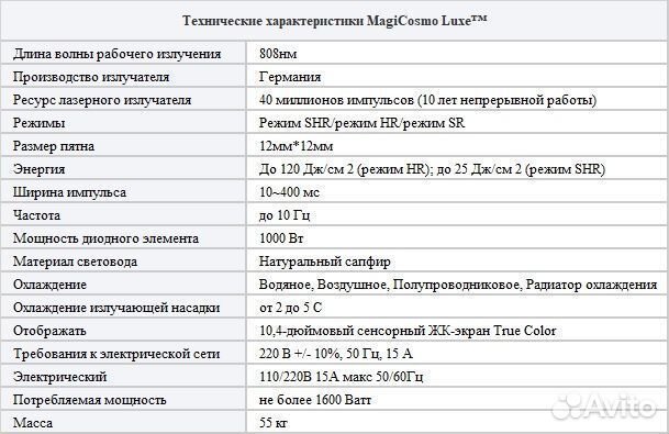 Диодный лазер MagiCosmo luxe В наличии