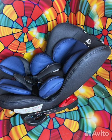 Детское автокресло 9 до 36 кг,0-18 и 0-25 кг