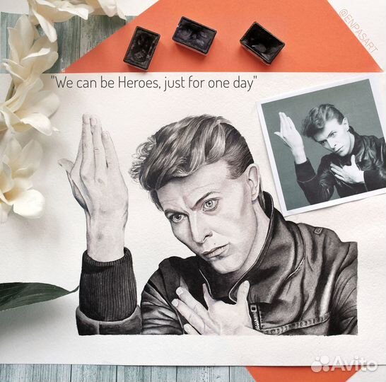 Портрет по фото на заказ