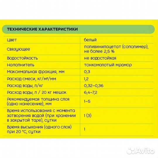 Шпаклёвка полимерная финишная Vetonit LR+ 20 кг