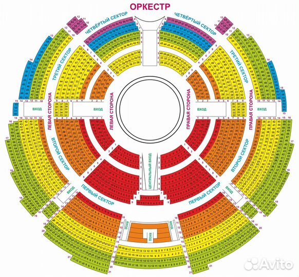 Билет в цирк на проспекте Вернадского