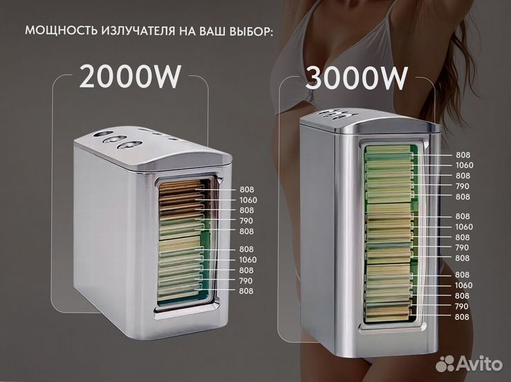 Диодный лазер 2000W Суперстар