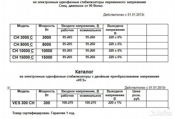 Стабилизаторы напряжения, устройства защиты