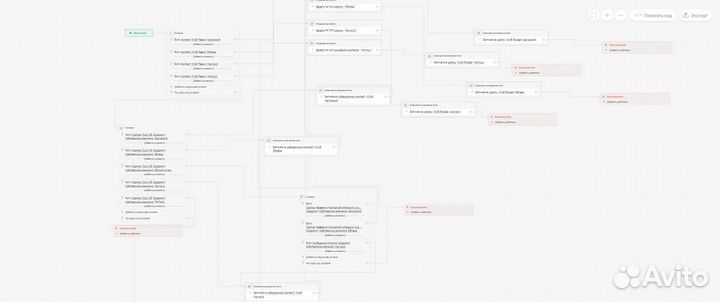Настройка amoCRM
