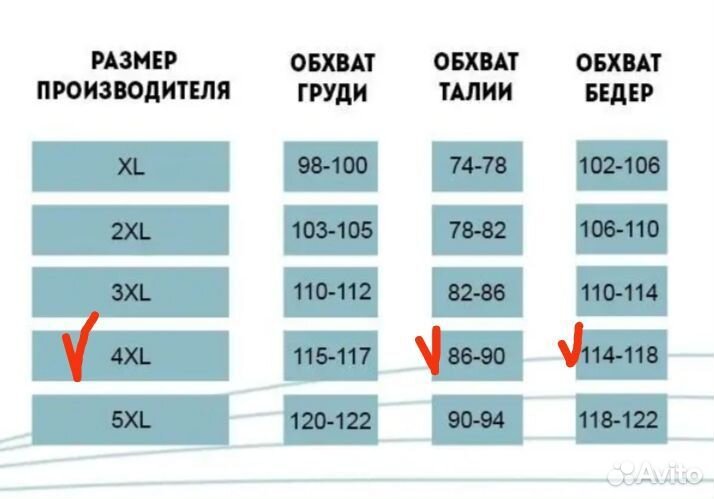 Плавки женские р.54/новые