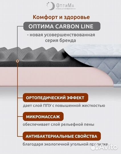 Матрас на кровать 160х200 ортопедический беспружин