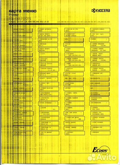 Принтер лазерный формата А3