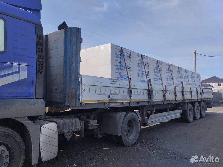 Газобетонные Блоки Бонолит