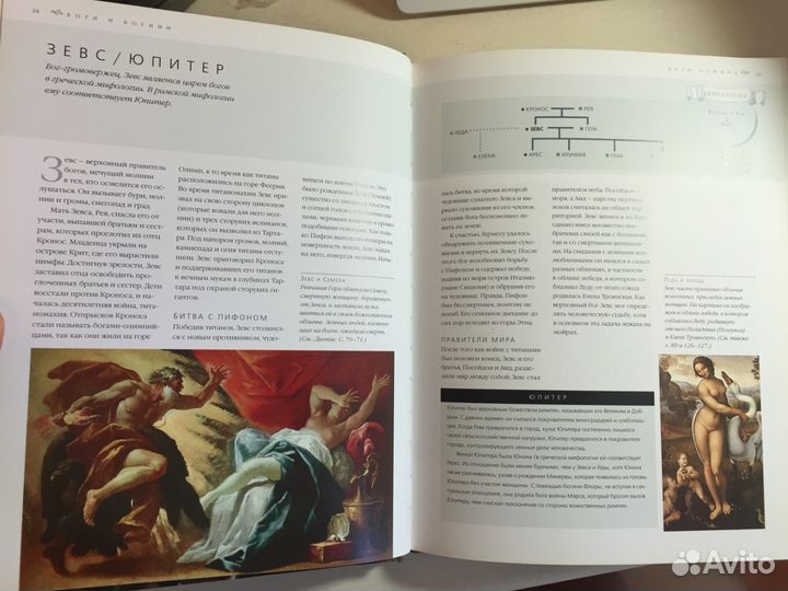 100 персонажей классической мифологии